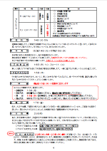 園だより4月号