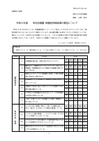 R５学校関係者評価結果報告書.pdfの1ページ目のサムネイル