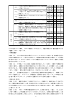 R５学校関係者評価結果報告書.pdfの2ページ目のサムネイル