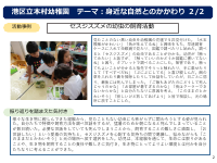 09【本村幼稚園】令和７年度　とうきょうすくわくプログラム12園の取組.pdfの2ページ目のサムネイル